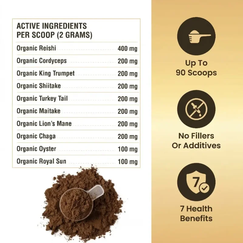 Paddenstoel poeder voor huisdieren